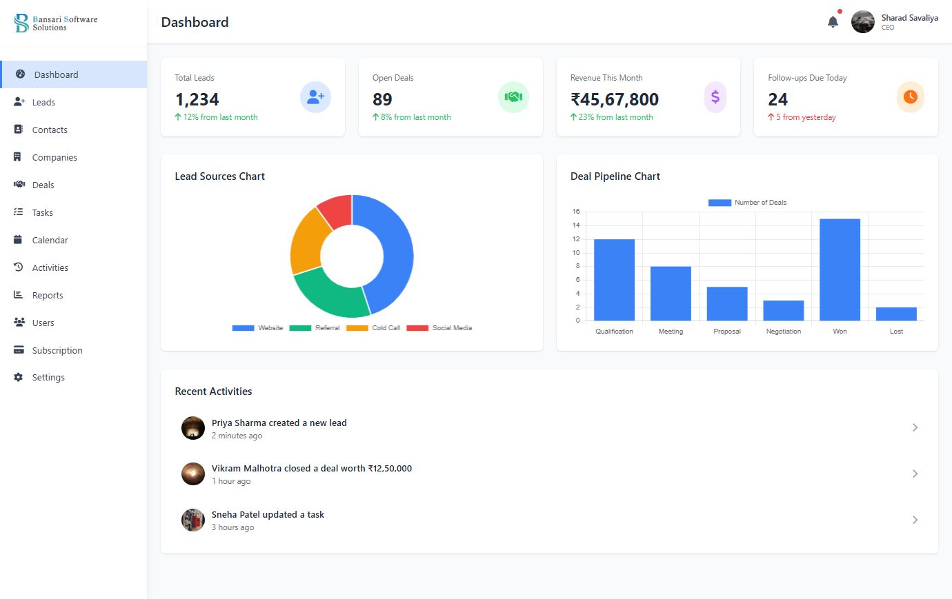 Main Platform Dashboard